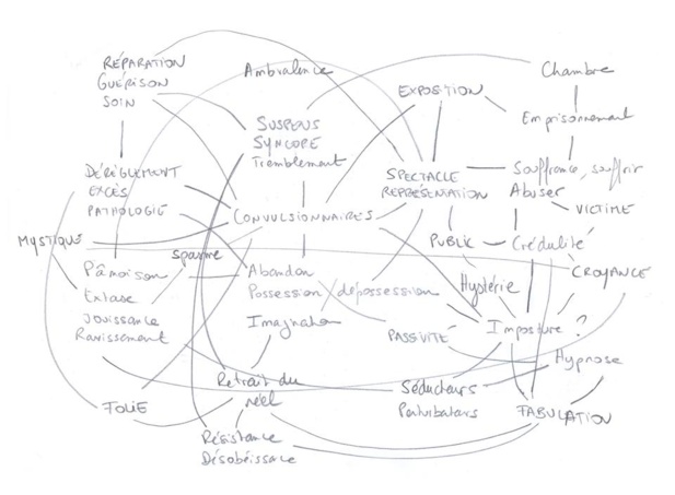 LABORATOIRES AUBERVILLIERS LABORATOIRES AUBERVILLIERS